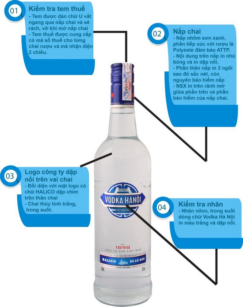 Cách nhận biết rượu Vodka Hà Nội giả