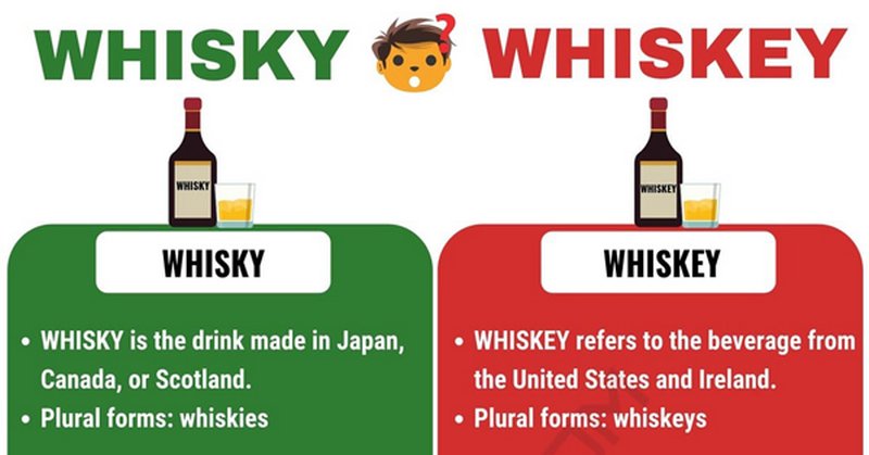 Phân Biệt Whiskey và Whisky