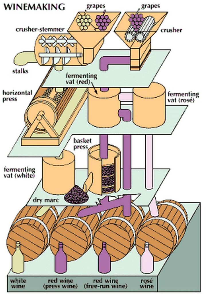 Rượu Khôi Thịnh Phát